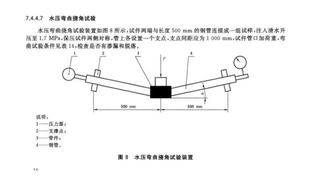 環壓不銹鋼管件彎曲撓角測試臺|環壓管件彎曲撓角試驗機